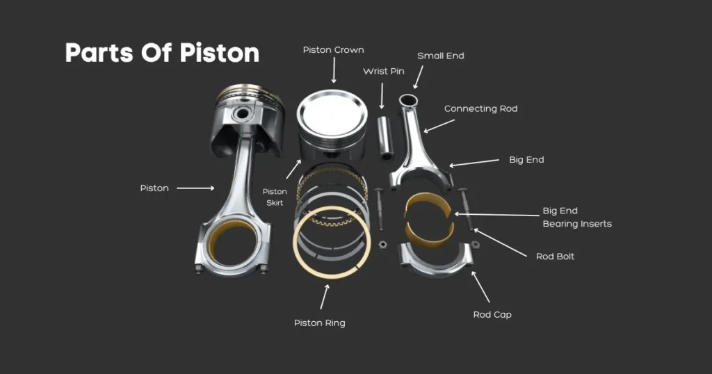 Piston Parts